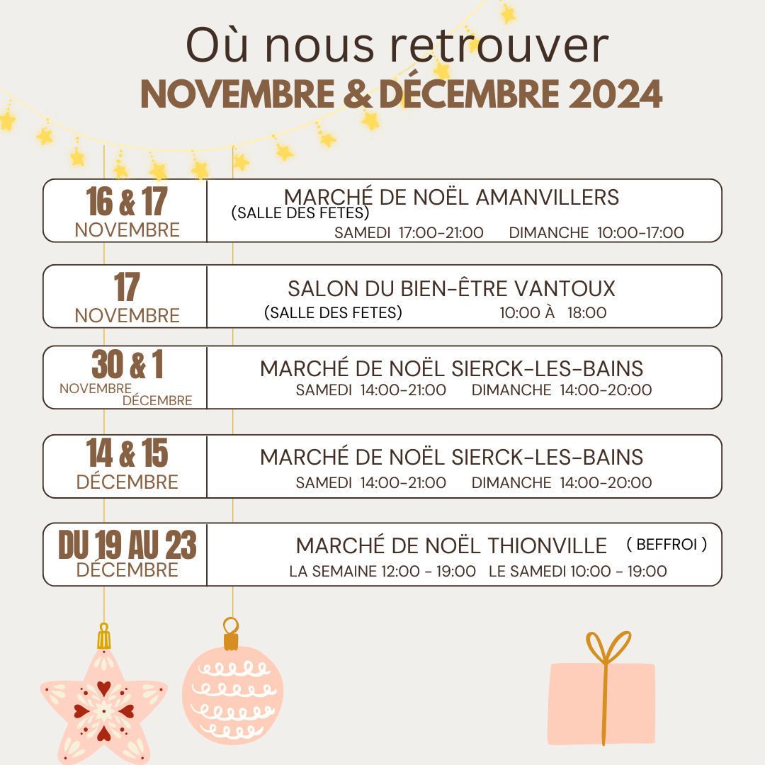 Où nous retrouver